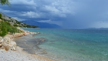 Am Strand