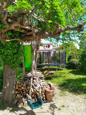 Áreas de la propiedad