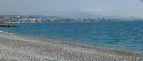 Nära stranden