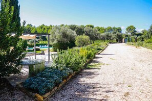 Áreas de la propiedad