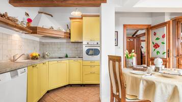 Fridge, oven, dishwasher, electric kettle