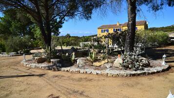 Áreas de la propiedad