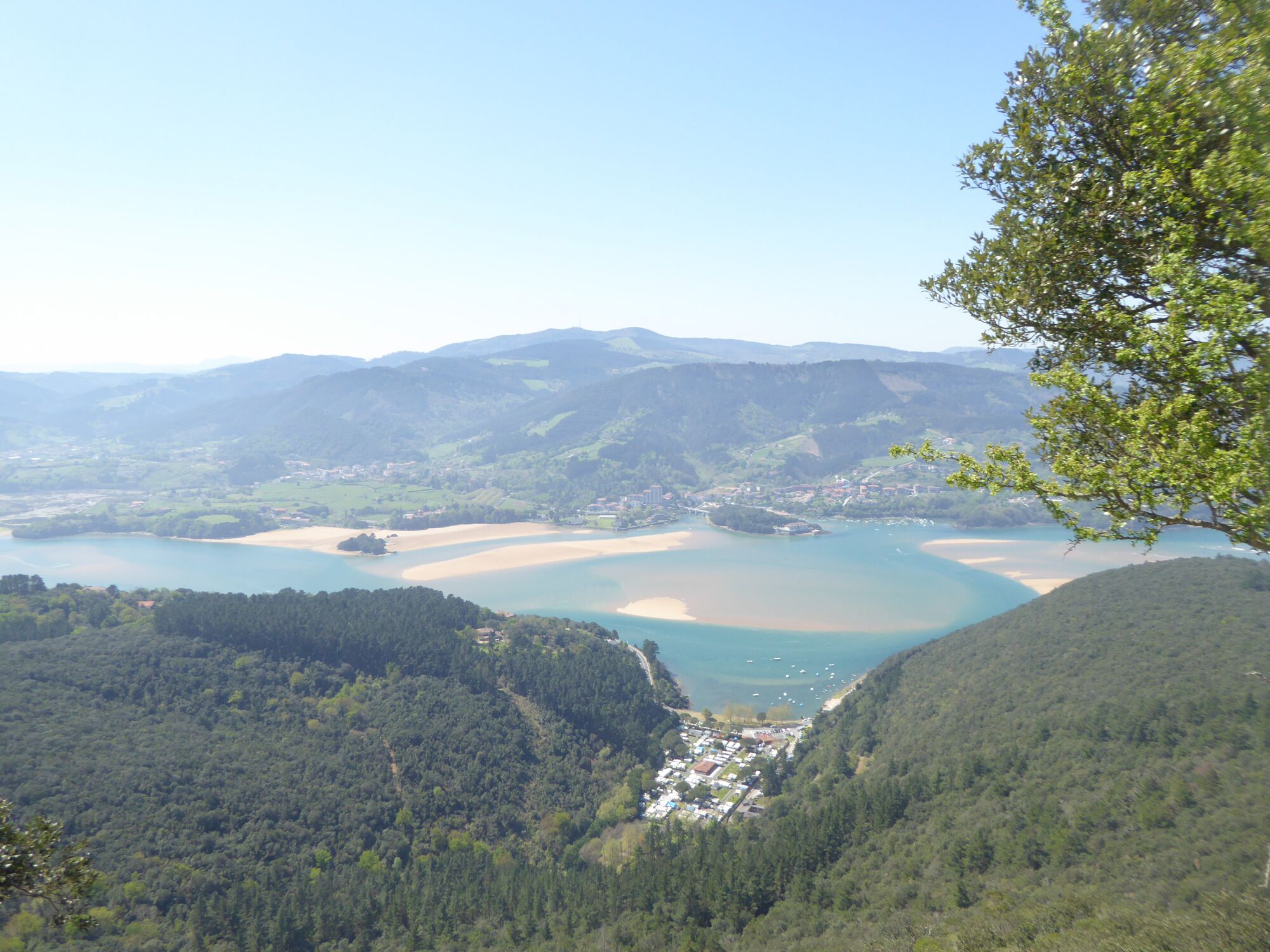 Ansicht von oben