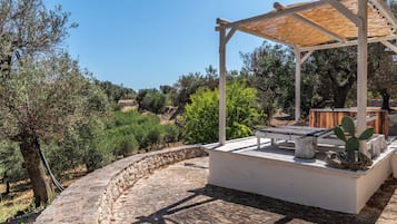 Executive Villa, 1 Bedroom, Air conditioning | Private spa tub