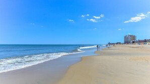 Ein Strand mit blauem Himmel, sandigem Ufer und ein paar Spaziergängern. Im Hintergrund sind Gebäude zu sehen.