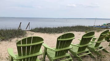 Sulla spiaggia