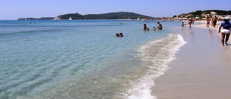 Am Strand