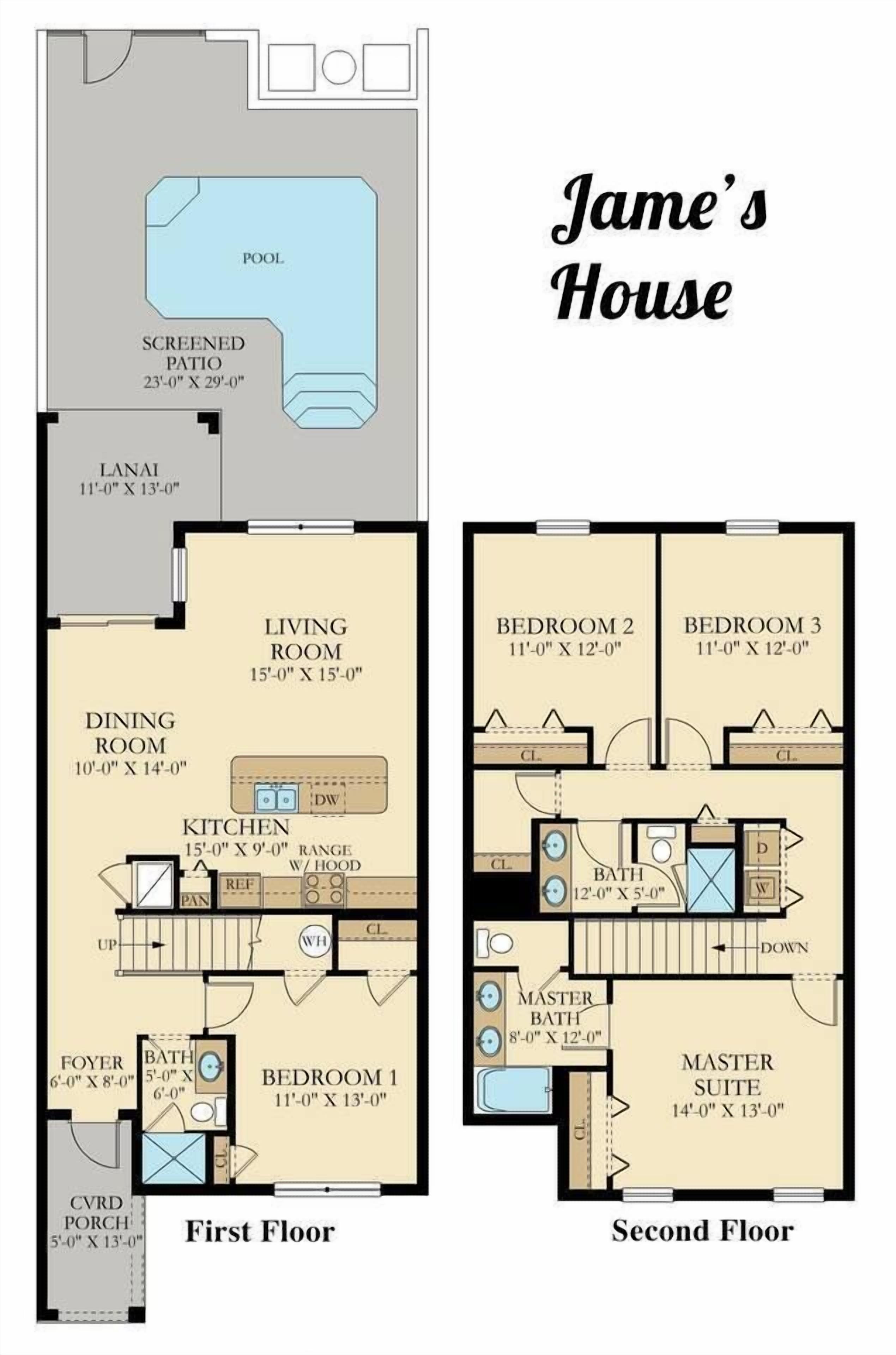 A floor plan of 'Jame's House' with a pool, screened patio, lanai, living room, dining room, kitchen, three bedrooms, master suite, and a courtyard porch.
