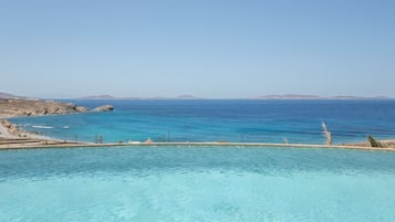 Eigener Pool