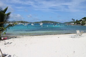 Am Strand