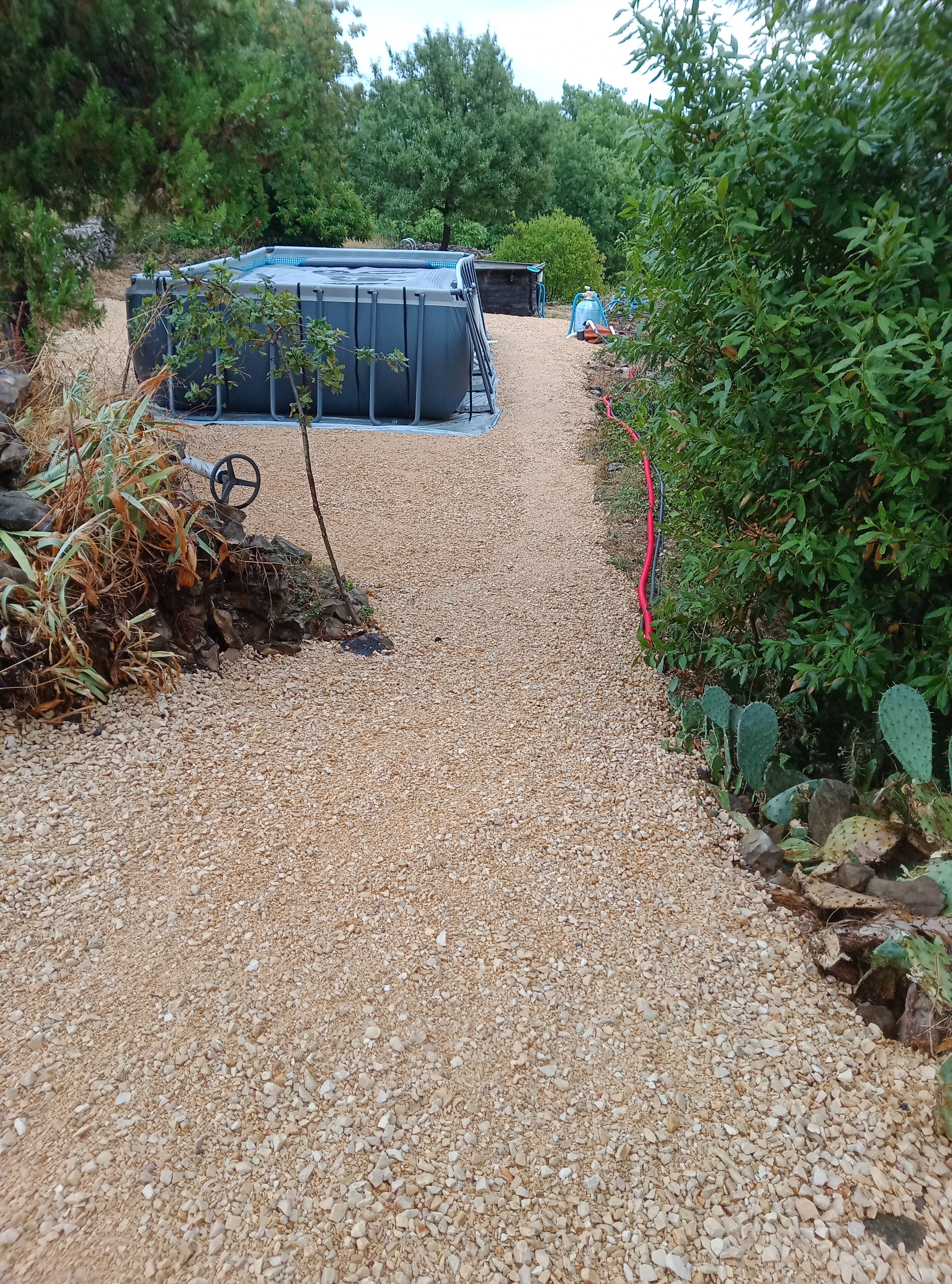 Overnattingsstedets uteområder