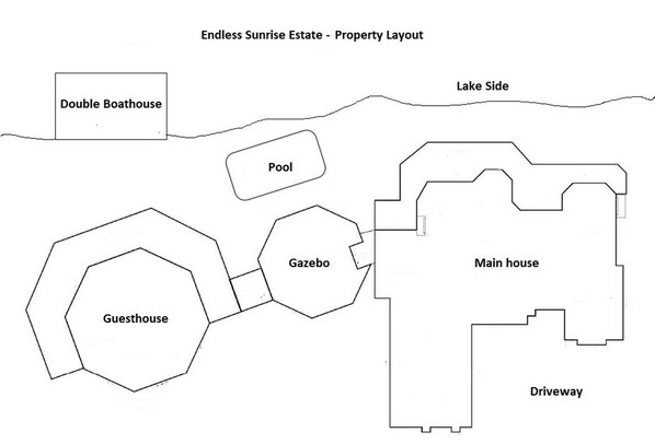 A property layout with a main house, guesthouse, gazebo, pool, and double boathouse.