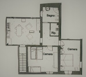 Plan d’étage