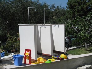 Immagine non classificata, 3 di 18, pulsante