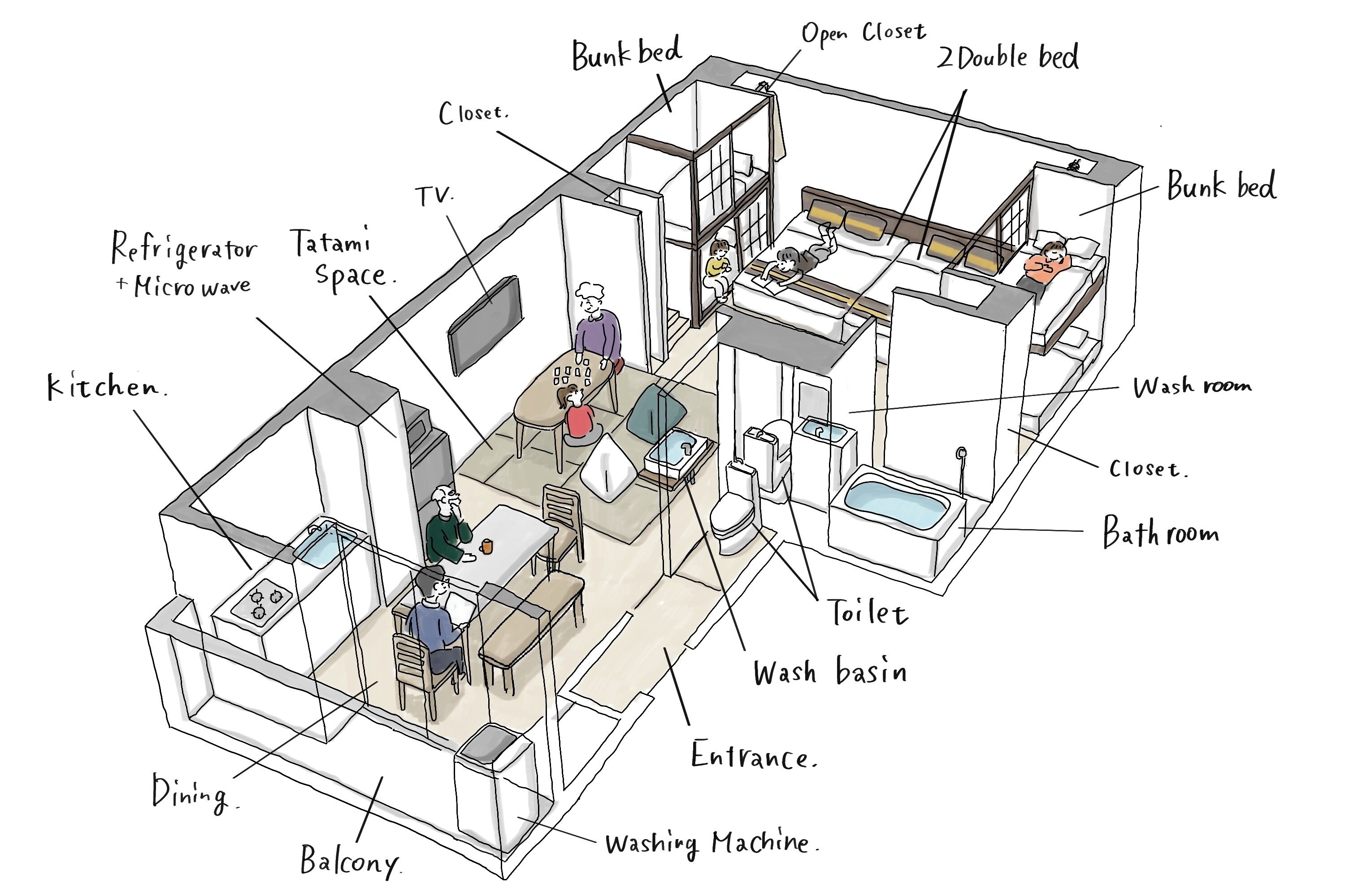 A compact studio apartment with a kitchenette, dining area, balcony, and a small living space with a TV and tatami room.