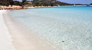 Am Strand