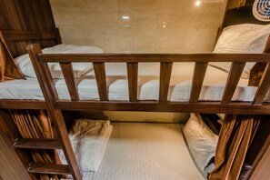 Basic Double Room Single Use, 1 Twin Bed | In-room dining - DORMITORY POINT (Mumbai)