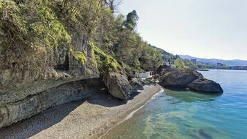 Sulla spiaggia