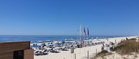 Accommodatie ligt op het strand