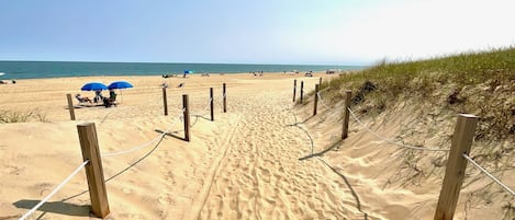 Aan het strand