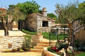 Áreas de la propiedad