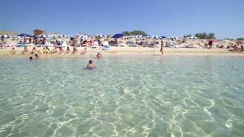 Spiaggia