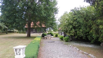 Ulkoalueet