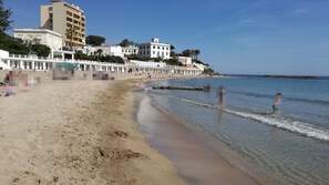 Am Strand