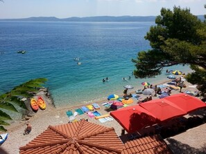 Ranta