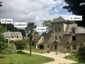 A stone building with labeled sections: 'La Grange,' 'La Métairie,' 'Le Four,' and 'Le Manoir.'