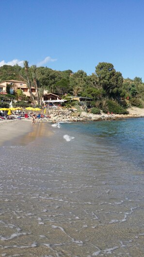 Spiaggia