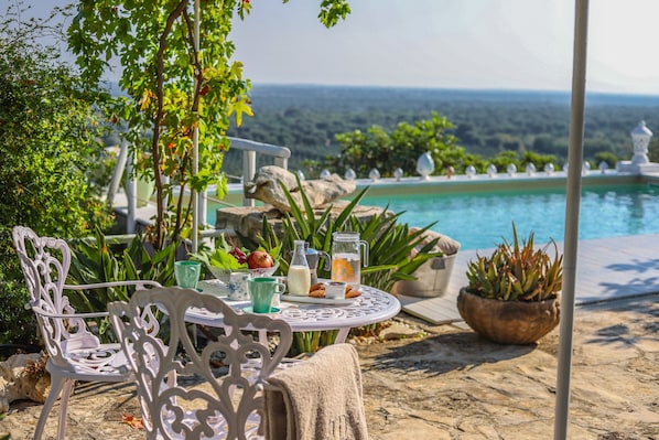 A table set with breakfast items and a view of a swimming pool and landscape.