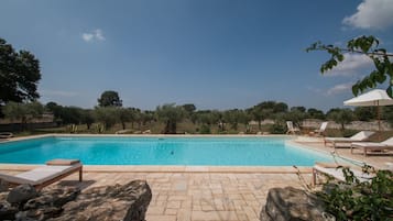 Seasonal outdoor pool, pool umbrellas, pool loungers