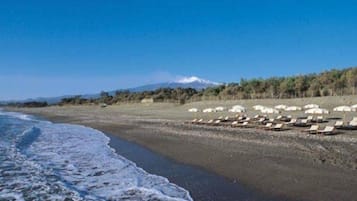 Pantai di sekitar