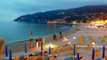 Strand-/Meerblick