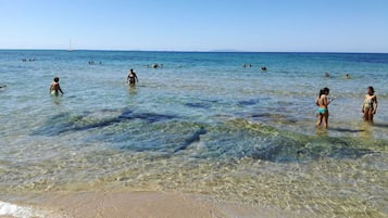 Spiaggia