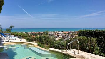 Sisäuima-allas, ulkouima-allas