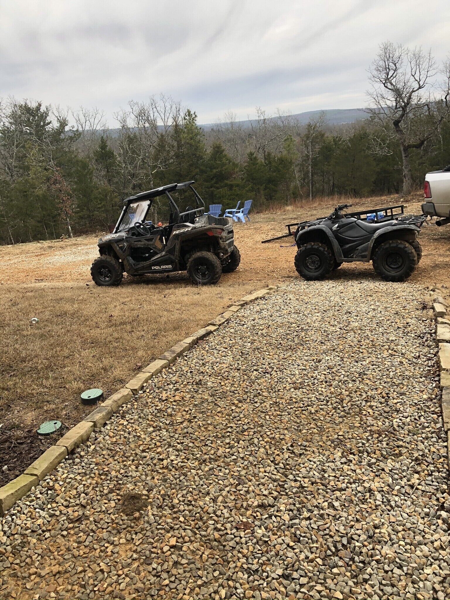 Áreas de la propiedad