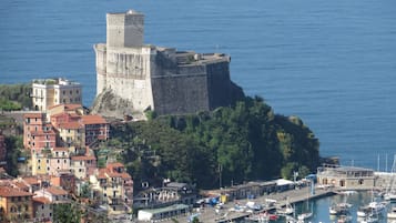 Site dâintĂ©rĂȘt