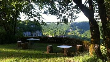 Áreas de la propiedad