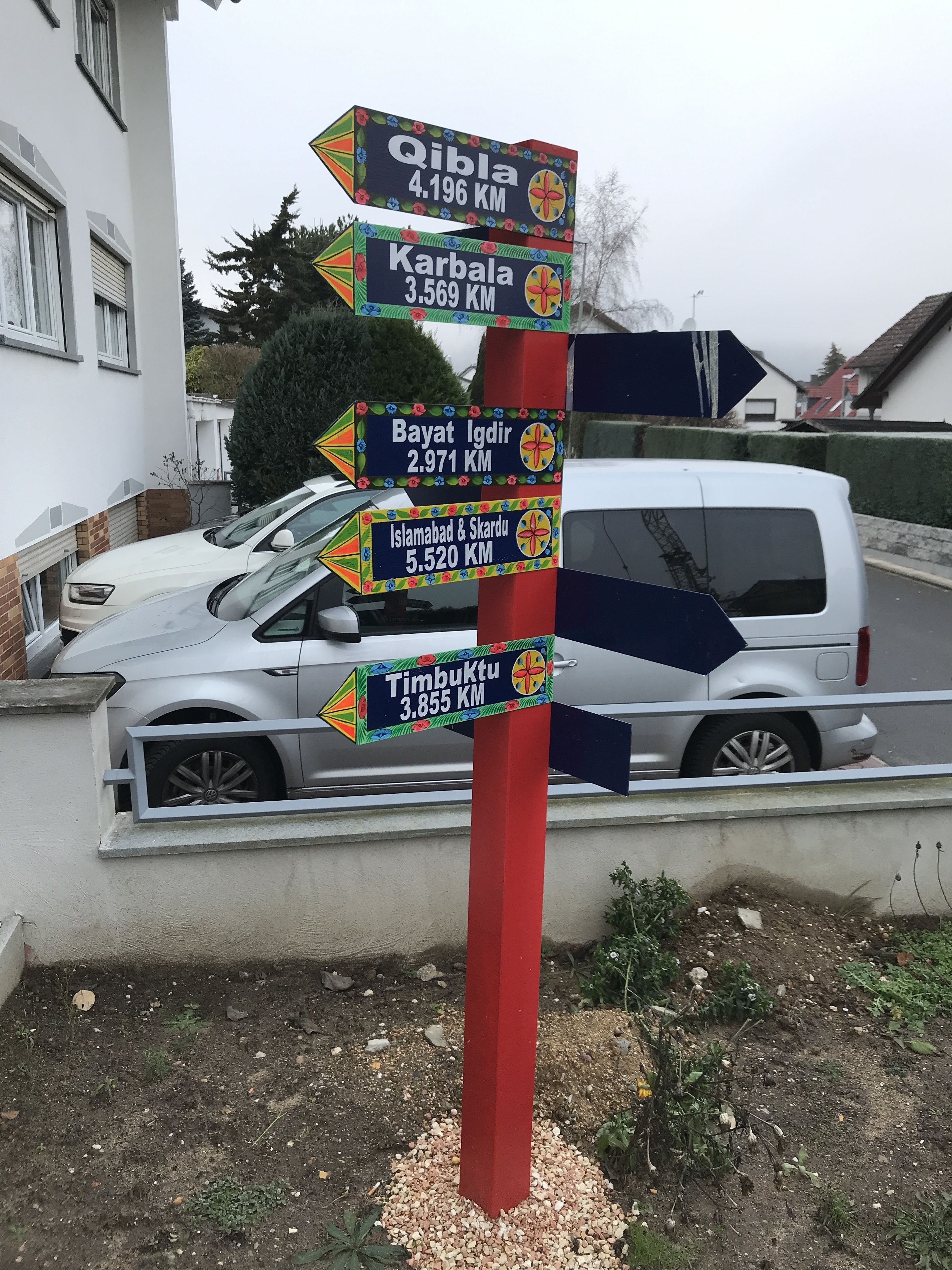 A directional signpost with distances to various locations.
