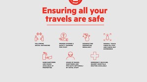A travel safety infographic with icons indicating measures like social distancing, hygiene training, and mask usage. - Hotel O yfair Hotel (Kuching)