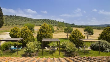 Vue sur le jardin