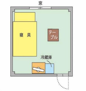 Habitación
