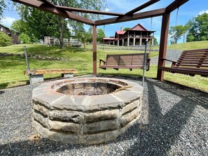 المنطقة المحيطة بالمنشأة