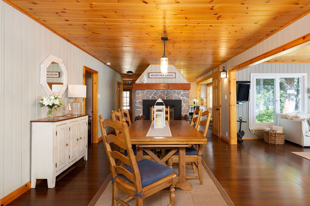 Top 10 ShortTerm Rentals In Muskoka District Municipality, Canada Updated 2024 Trip101