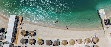 PĂ„ stranden