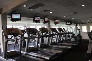 Fitnessfaciliteiten