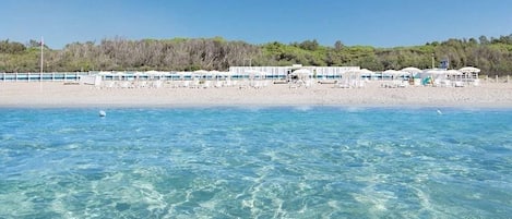 Vlak bij het strand