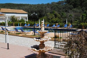 Outdoor pool, pool umbrellas, sun loungers - Hotel Olga (Corfu)